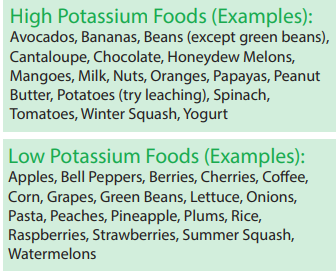 high low potassium foods